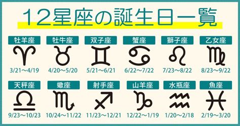 6月2日 星座|6月2日生まれの性格は？星座・誕生花や2024運勢｜ 